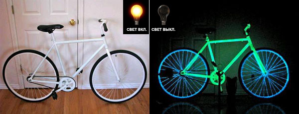 Флюоресцентная рама велосипеда