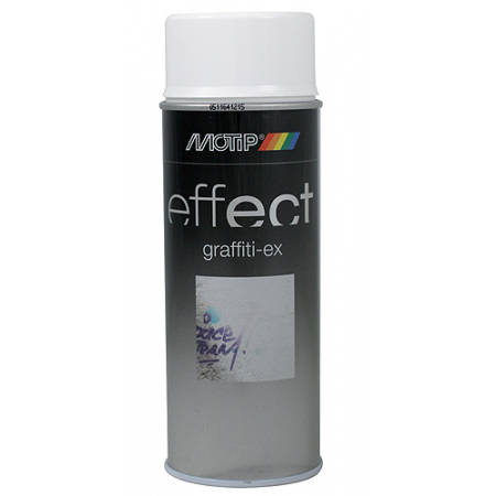 Деко Удалитель старой краски и граффити