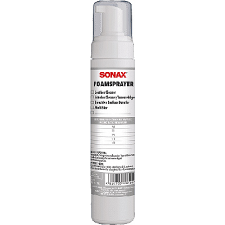 ProfiLine Бутылка с пенобразователем 250мл